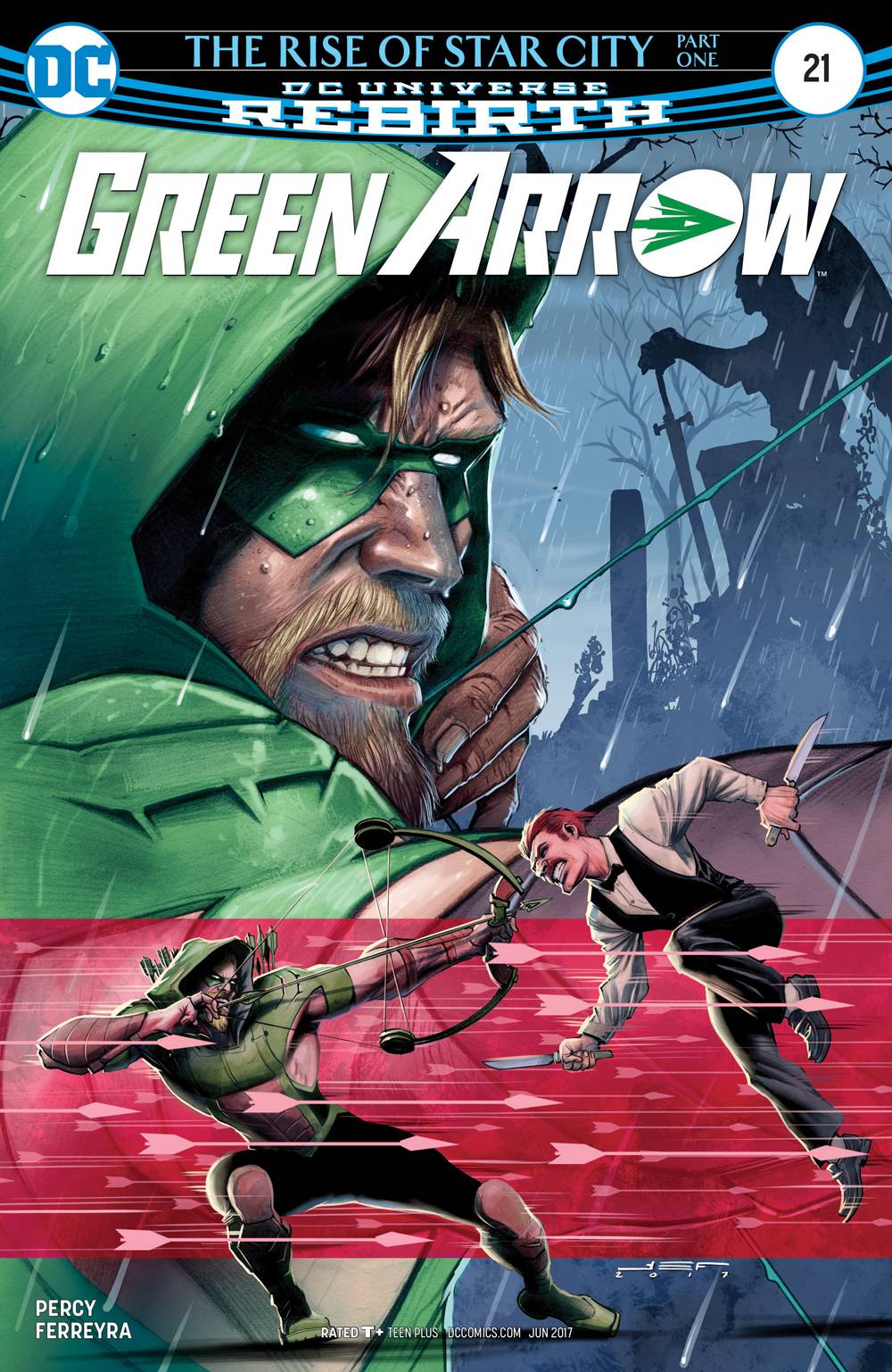 Dc Comics Dc Comics GREEN ARROW #21