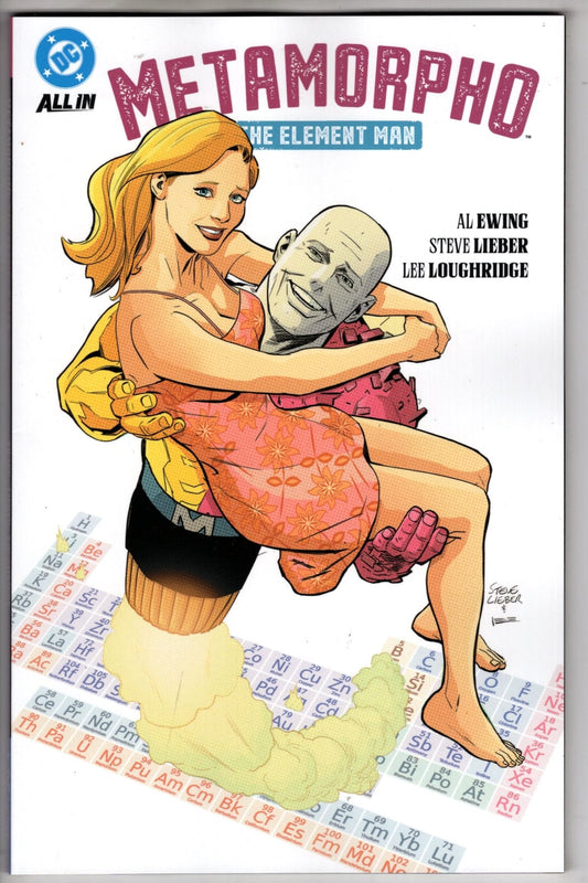 DC Comics NEW THIS WEEK METAMORPHO THE ELEMENT MAN TP