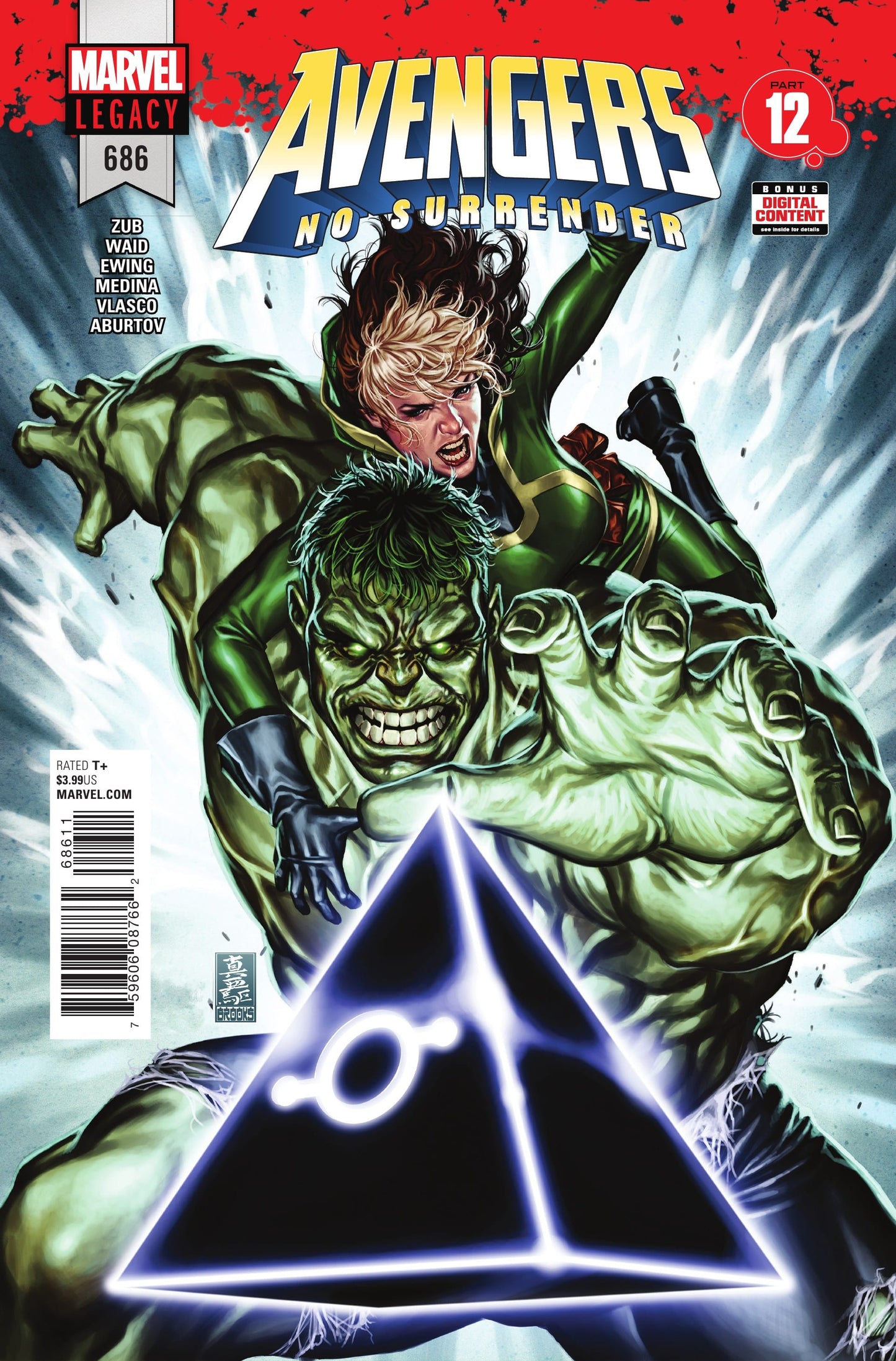 Marvel COMIC BOOK Avengers #686 (VF/NM)