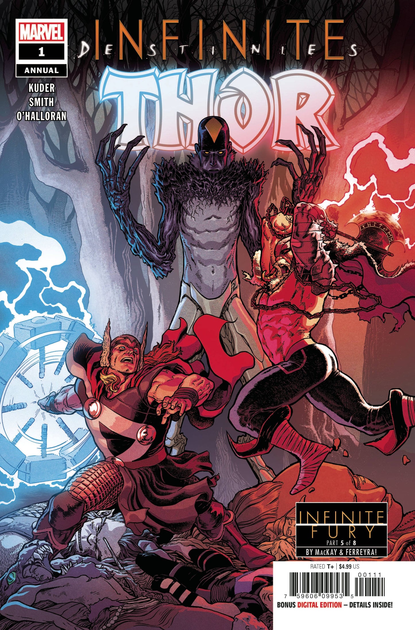 MARVEL COMICS COMIC BOOK THOR ANNUAL #1 INFD