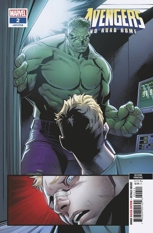 MARVEL COMICS MARVEL COMICS AVENGERS NO ROAD HOME #2 (OF 10) 2ND PTG MEDINA VAR